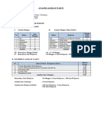 Analisis Alokasi Waktu 2022-2023