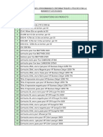 Liste Indicative Consommables Informatiques