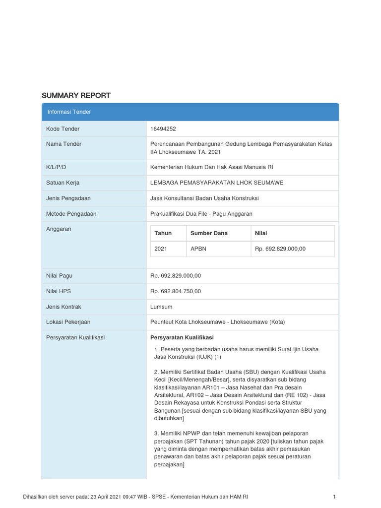 Summary Report 16494252 | PDF