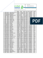 Al Malik Life Sciences Price List (Cubit) - 23