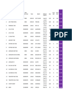 Al Malik Life Sciences Price List (Zoic) - 23