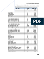 Base Price List