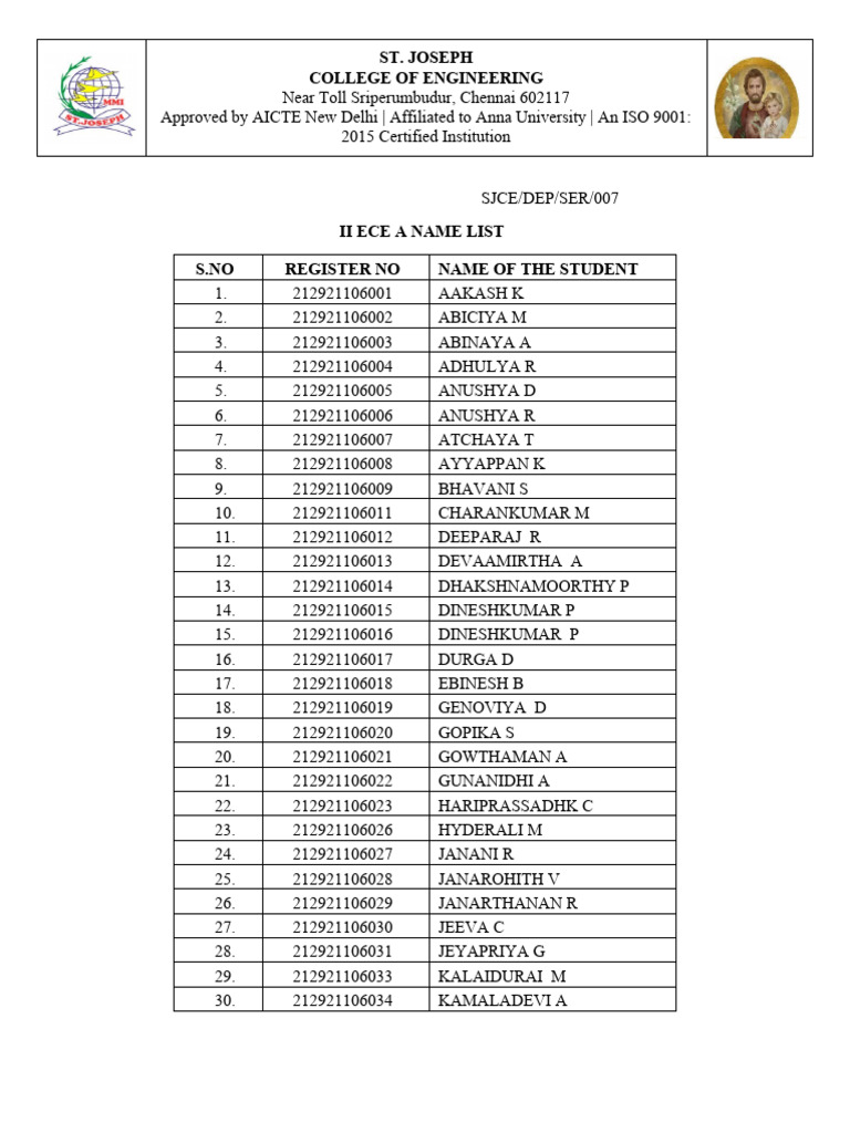 ECE Student Name Lists at SJCE | PDF