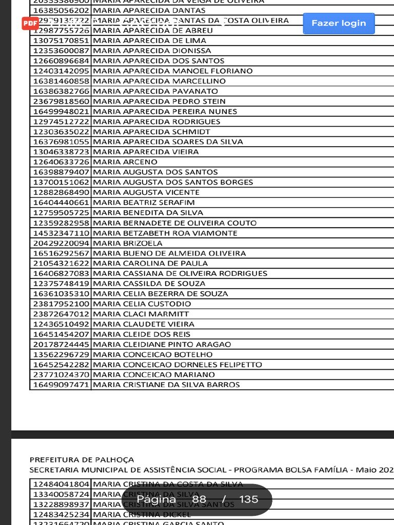 Lista PBF Maio Publicacao PDF Google Drive PDF