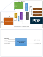 Lay-Out Planta de Efluentes