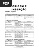 ORIGEM_E_INSERCAO