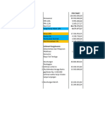 Perhitungan Paket PL (Penunjukan Langsung)