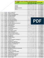 1class 12 Star Co SC Model-A Adv Cat-09 BKC Analysis 30-10-2023