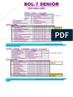 20-21 Mayo - 2023: FÚTBOL-7 SENIOR - 2 DIVISIÓN - Grupo 1º: 11 Jornada