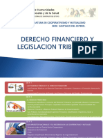 Derecho Financ y Legisl Impositiva Eje 1