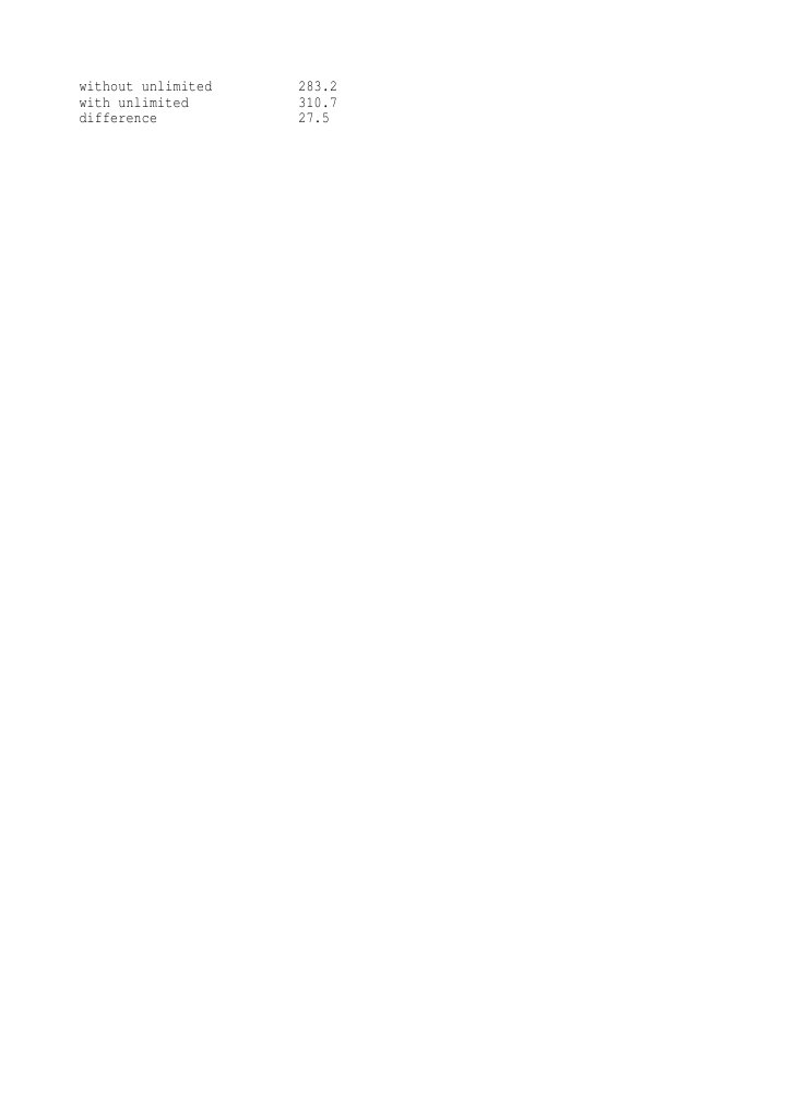 Talktalk Pakages | PDF