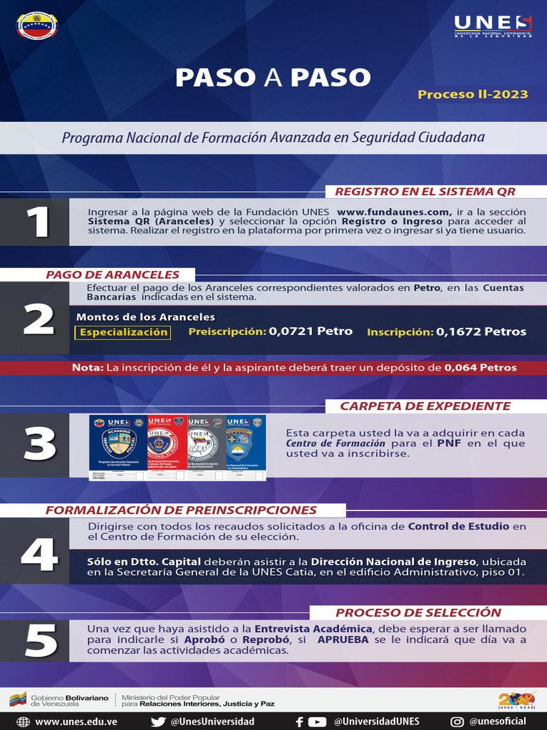 Pnfa SC Ii 2023 | PDF