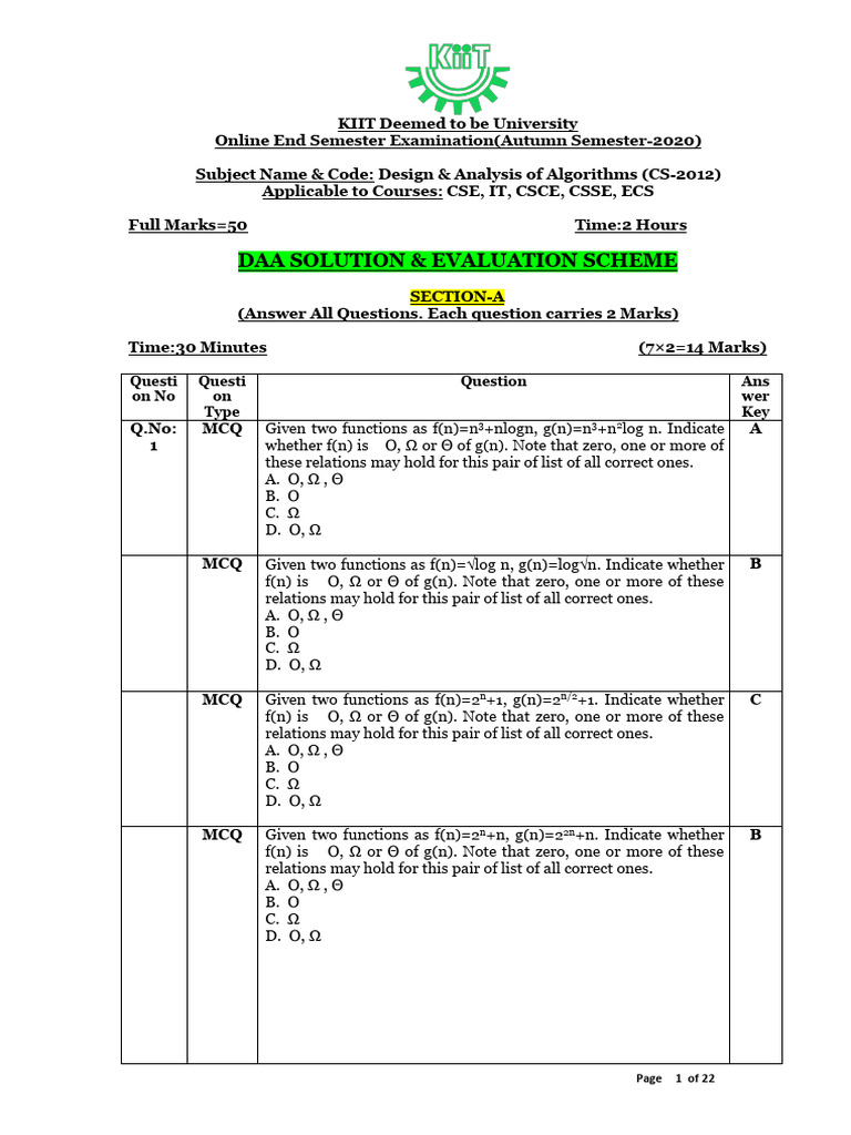 DAA Exam Solutions and Evaluation Guide | PDF | Time Complexity ...