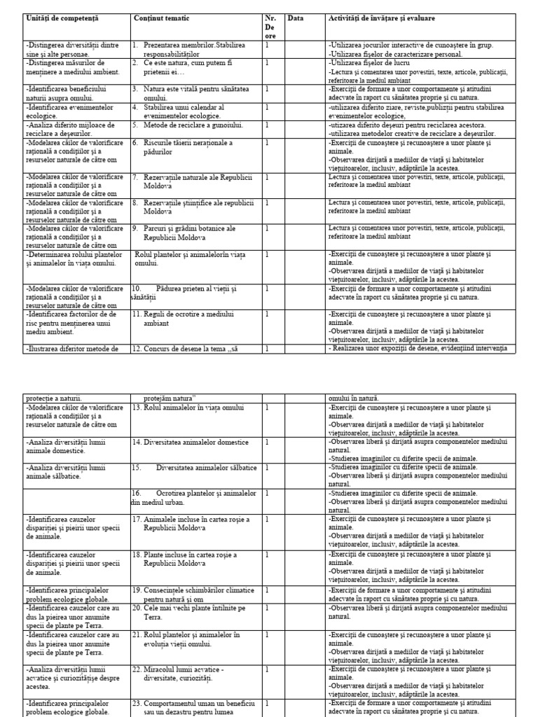 PLD Cerc. | PDF