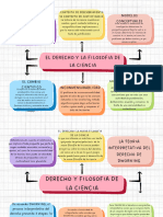 El Derecho Y La Filosofia de La Ciencia: Modelos Conceptuales