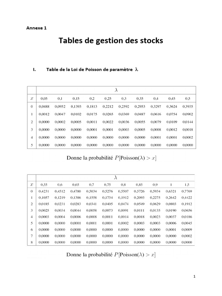 Tables de gestion des stocks | PDF