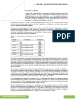 15 A Família E O Portador de Transtorno Mental