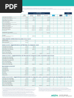 Grille tarifaire ARTM 2024 | PDF | Transport public | Montréal