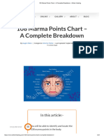 108 Marma Points Chart