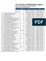 Revised I Mid Term Time Table of III V VII Sem