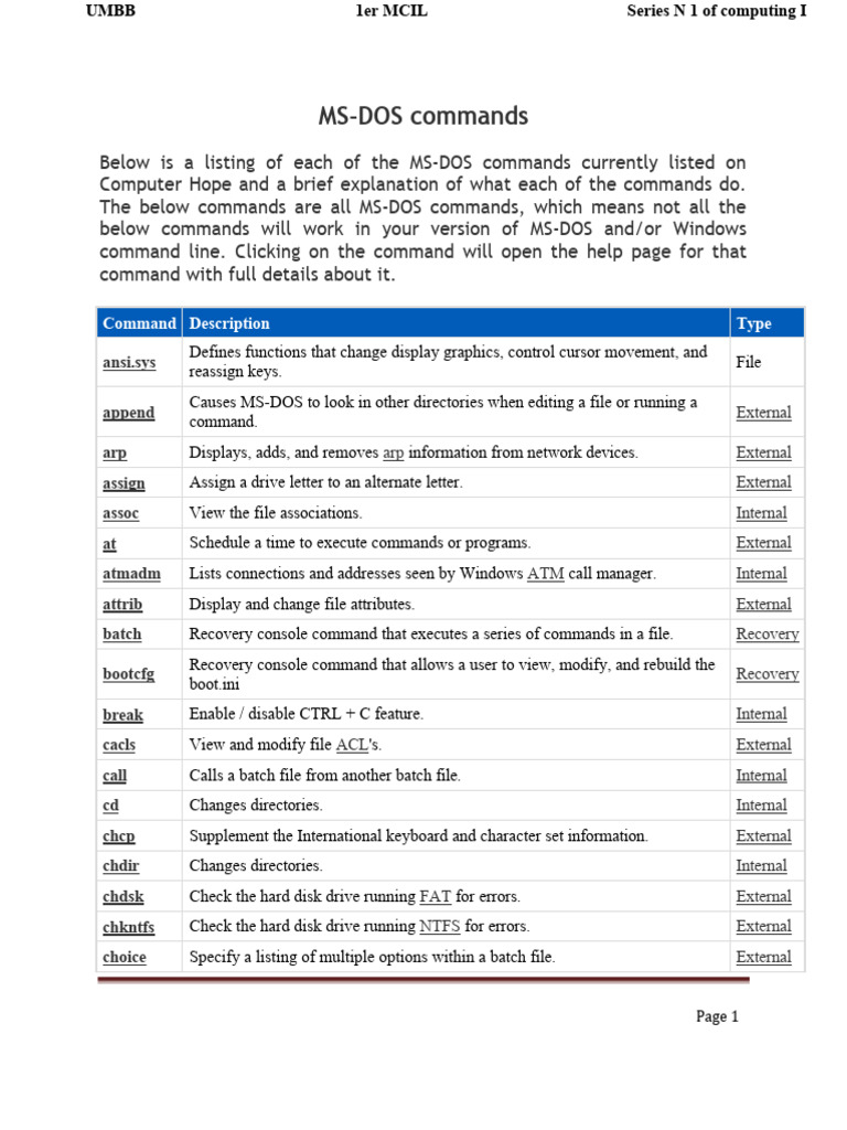 Series n 1 ms dos commands pdf computer file command line