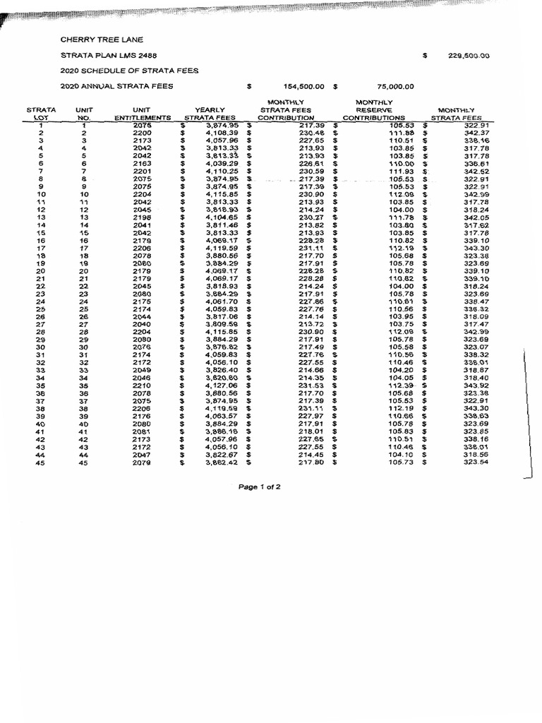 strata fees (2) PDF