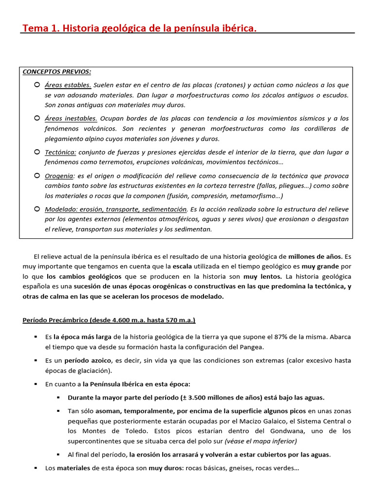 Tema 1 Evolución de La Península Ibérica PDF
