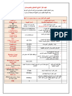 الفحوصات المخبرية نهائي للمراجعة 1