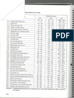 Samurai Engine Torque Specs