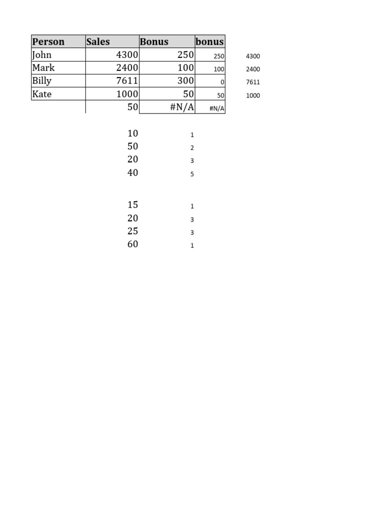 6 session data pdf cosmetics toiletry
