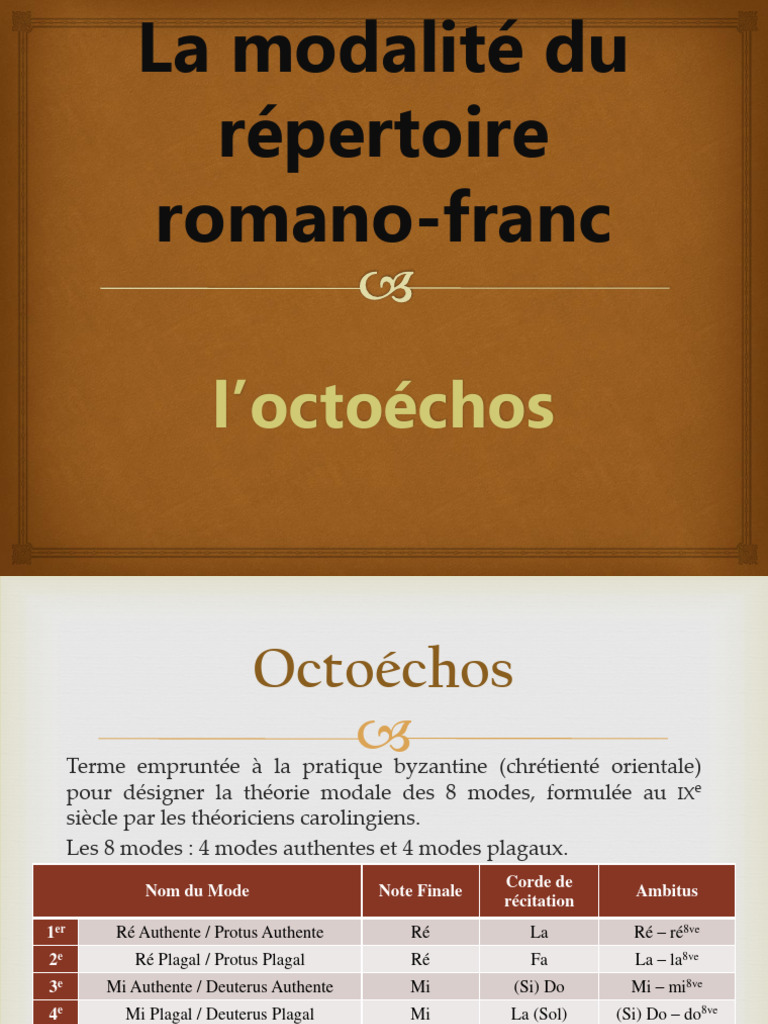 11 Modalité - Octoéchos (Fedon Nicolaou) | PDF