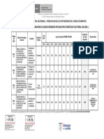 Anexo Al Proyecto RM Aht Pesem PCM Año 2025 (F) (F) PDF