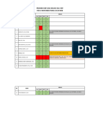 PROGRES SKP 2023 Per 6 Nov Pukul 09.50