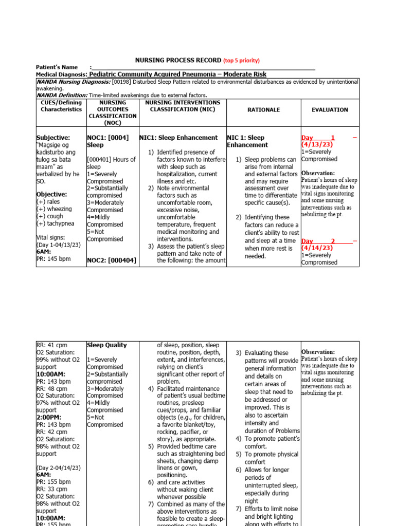 Nursing Care for Pediatric Pneumonia | PDF