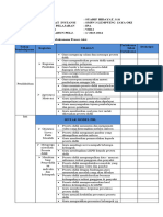 Pedoman Obs PBL Rif