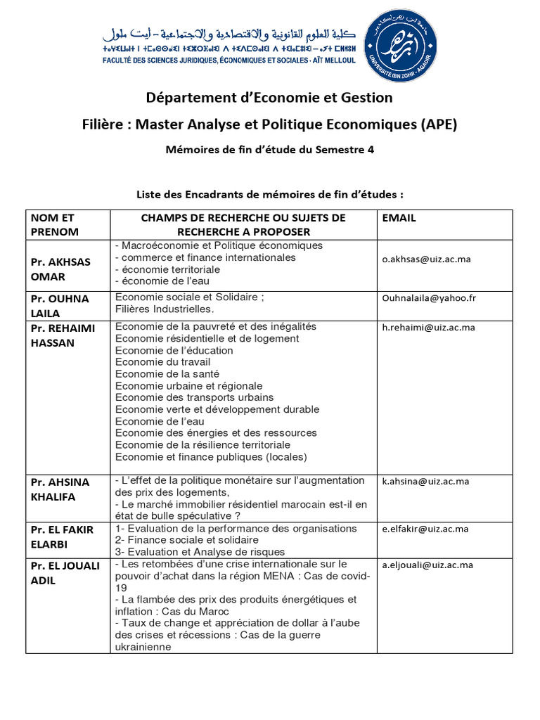 Encadrants pour mémoires Master APE | PDF | Économie | Politique monétaire