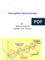 Absorption Spectros