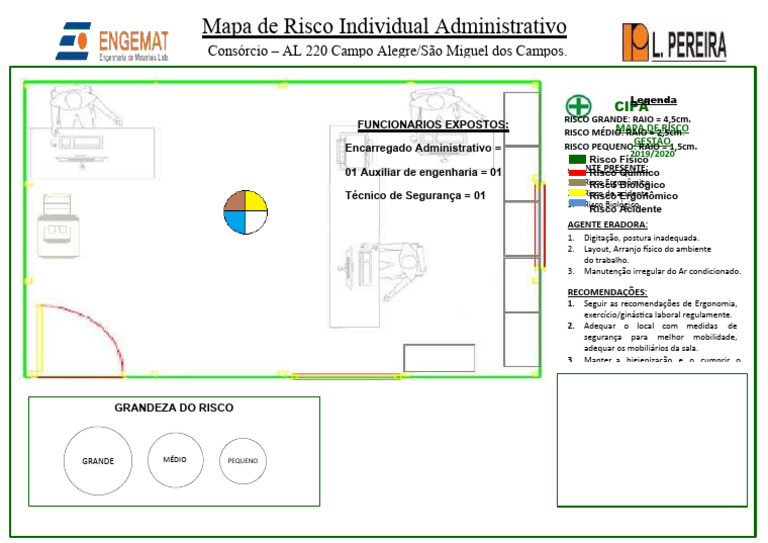 Mapa de Risco e Gestão de Segurança 2020 | PDF