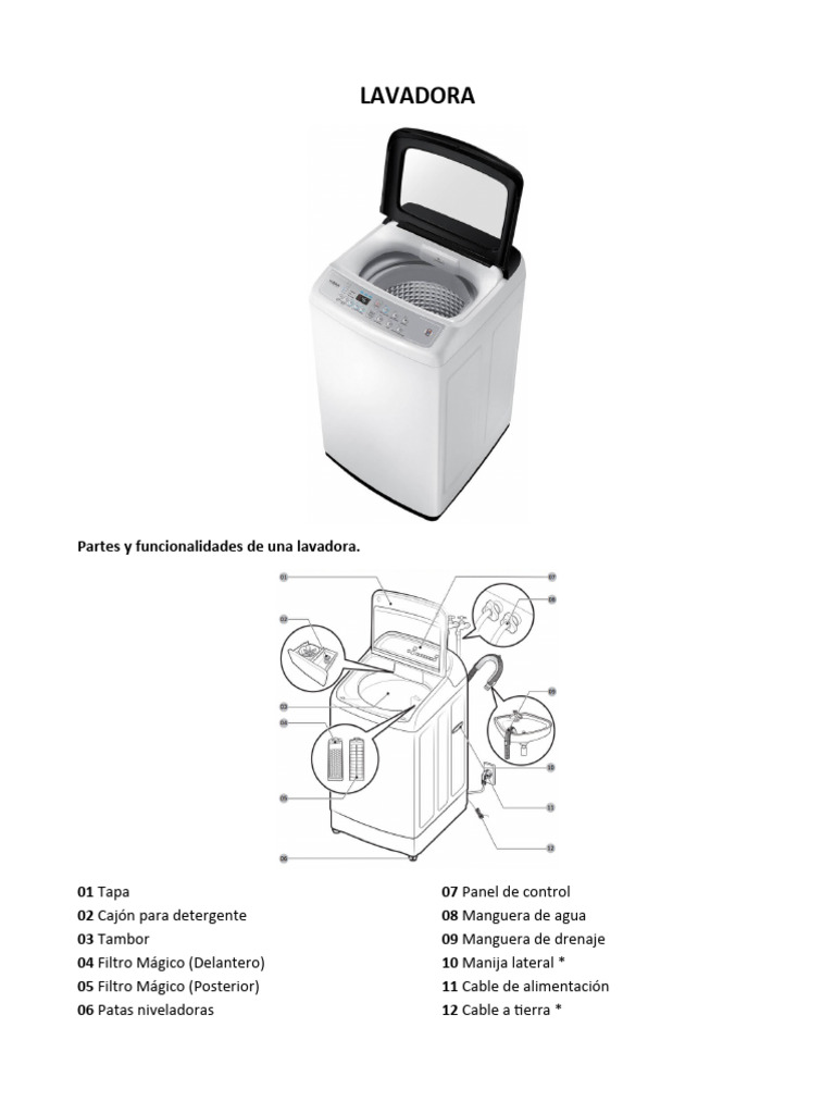 Partes y función de una LAVADORA PDF Lavadora Bienes manufacturados
