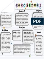 Mapa Conceptual