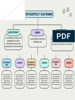 Purple and Green Minimalist Color Blocks Concept Map Chart