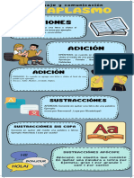 Infografía Algunas Cosas Más Importantes Sobre La Infografía