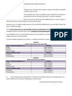 Horario Desde El 2 de Marzo Al 11 de Marzo 2022 Niveles Jornada Mañana Y Jec Horario