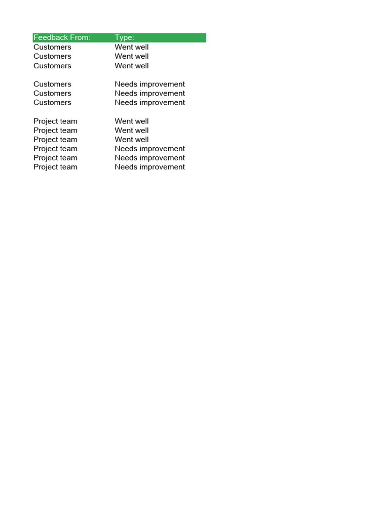 Sauce&Spoon Tabletop Menu Rollout PDF