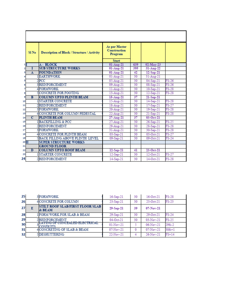 html table cell border left only