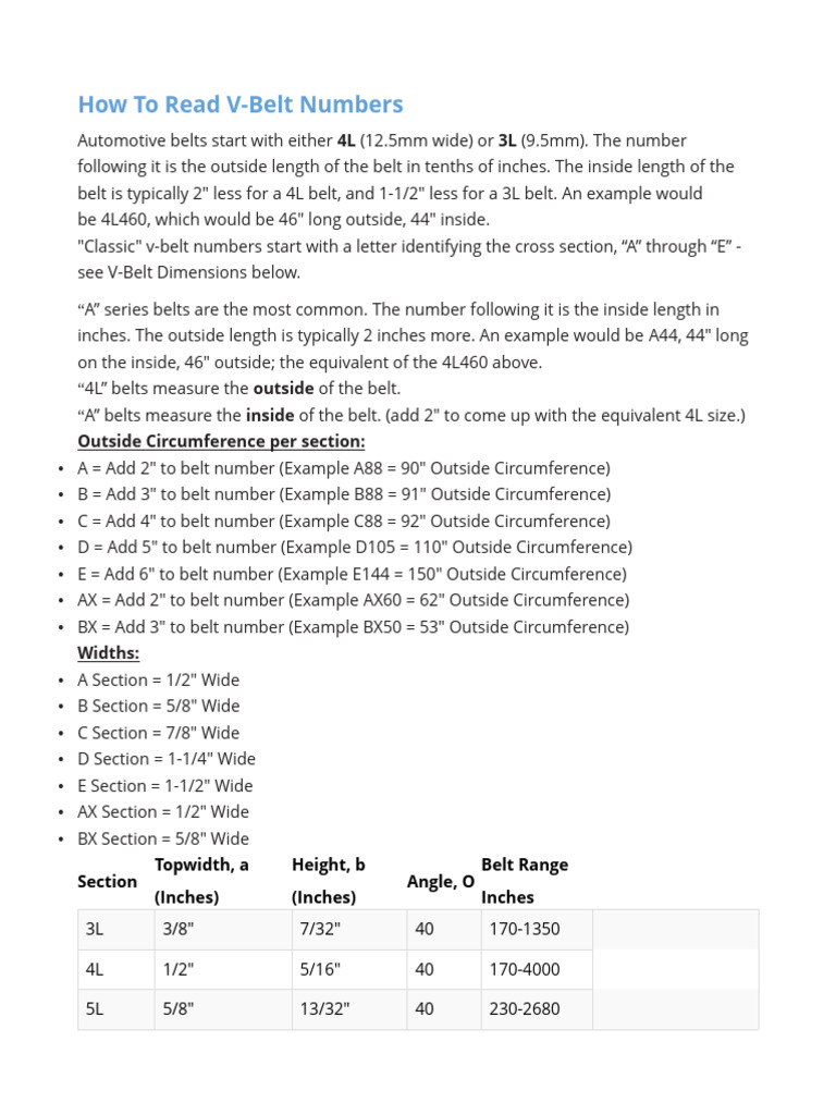 How To Read VBelt Numbers PDF