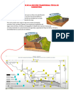 Informe de La Secciòn Transversal Tìpica de Carrretera