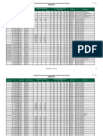 Transf Cursos Ingresso Result Final Edital0172021