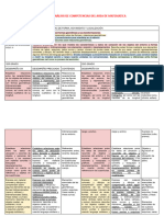 Competencia Localizacion - MATRIZ DE ANÁLISIS DE COMPETENCIAS DEL AREA DE MATEMATICA