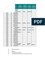 FORMATOS